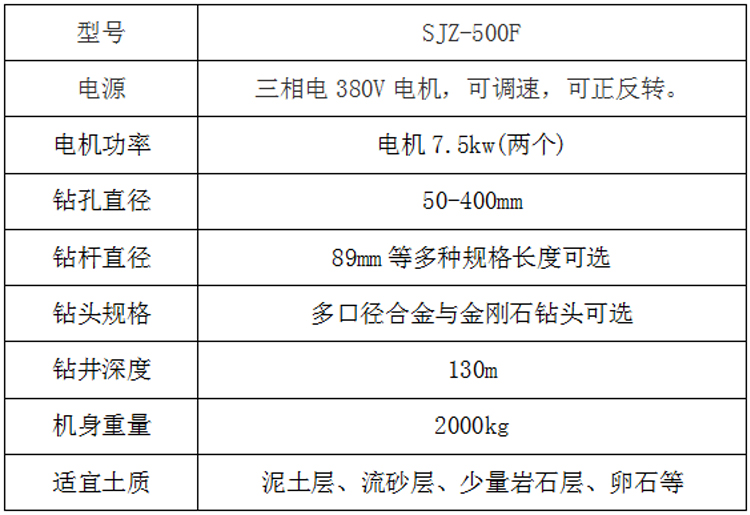 戳我试试